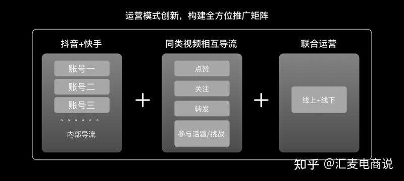 短视频代运营：解锁品牌营销新渠道